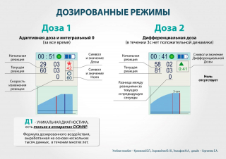 СКЭНАР-1-НТ (исполнение 01)  в Вологде купить Нейродэнс ПКМ официальный сайт - denasdevice.ru 