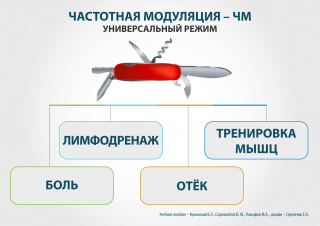 СКЭНАР-1-НТ (исполнение 01)  в Вологде купить Нейродэнс ПКМ официальный сайт - denasdevice.ru 